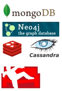 Bibliografia NoSQL comentada
