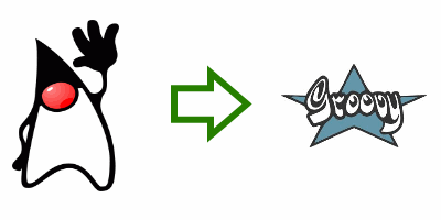 Integrando Groovy e Java - /dev/Kico